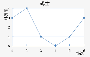 ķʿ