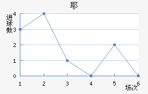 Үǽ