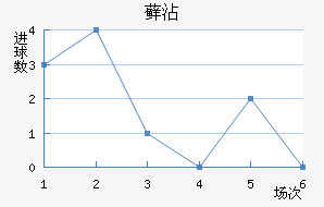 ޺մ