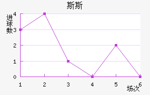 ˹
