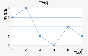 ˹άǽ