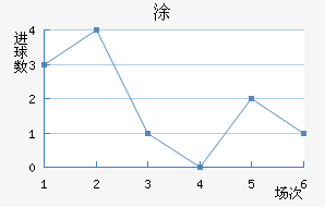 Ϳ