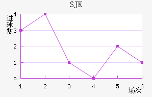 SJK̩װ