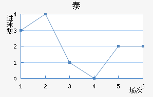 ̩