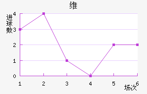 ά˽