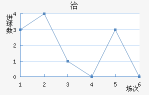 Ǣ