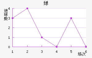 濨ؽ