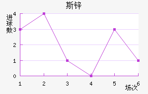 ˹п˳ǽ