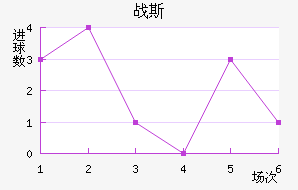 Ῠ˹˽