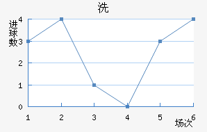 ϴǽ