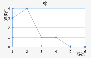 ɣ·ưµ½