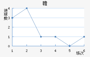 IFKհ½