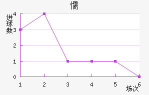 ųǽ