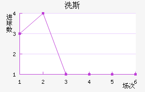 ϴ˹