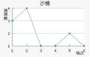 ɳͰ