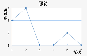 շƶ½