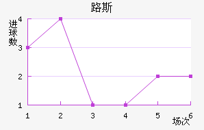 ·˹