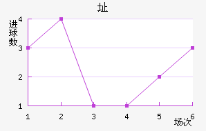 ַ