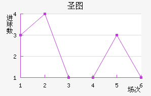 ʥͼǽ