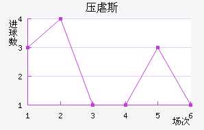 ѹŰ˹