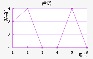 ¬ŵ