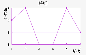 ¸绪ñ