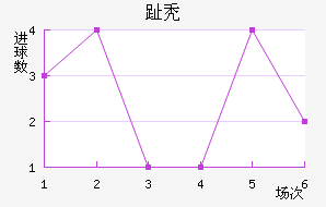 ֺͺ