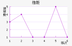 ά˹