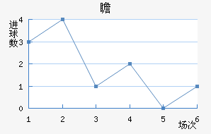 IFKհ½