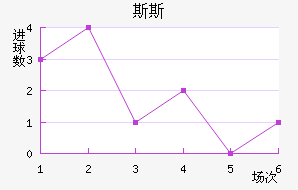 ˹˹½