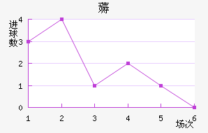 ޶ķؽ