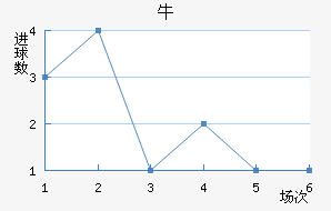 ţǽ
