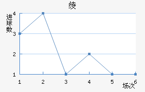 籾