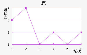 ¹¹ǽ
