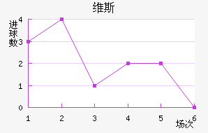 ά˹