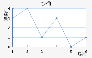 ɳͰɳϣ