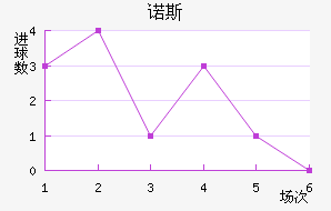 ŵ˹