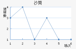 ŵɳͲ