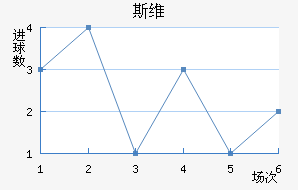 ˹άǽ