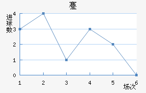 忨