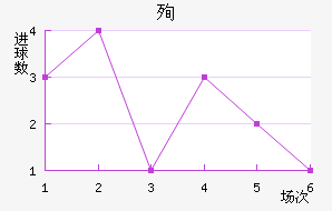 ѳϽ