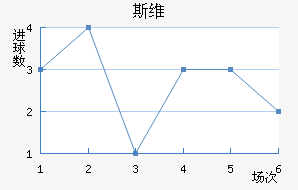 ˹ά