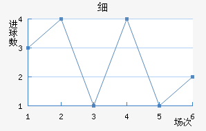 ϸս