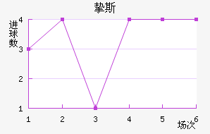 ֿ˹