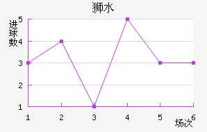 ʨˮֽ