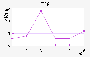 Ŀޱǽ