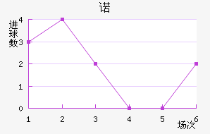 ŵ˹