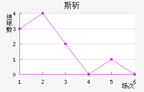 ˹ն