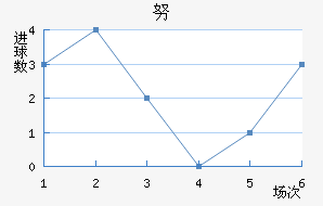 Ŭǽ