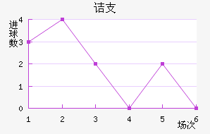 ڵ֧